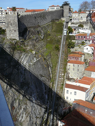 Standseilbahn in Porto
